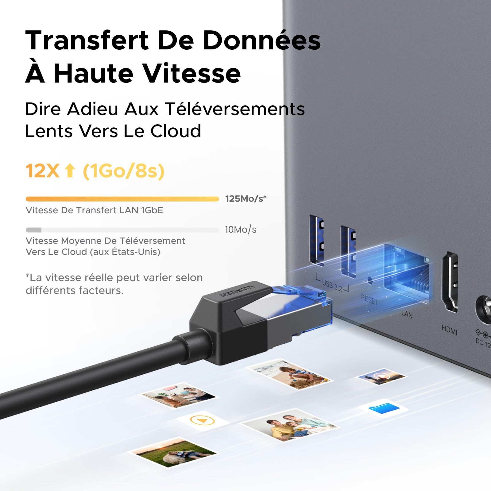 UGREEN NASync DH2300 NAS Bureau 2 Baies 4Go RAM NFC One-Touch LAN 1GbE Album Photo IA