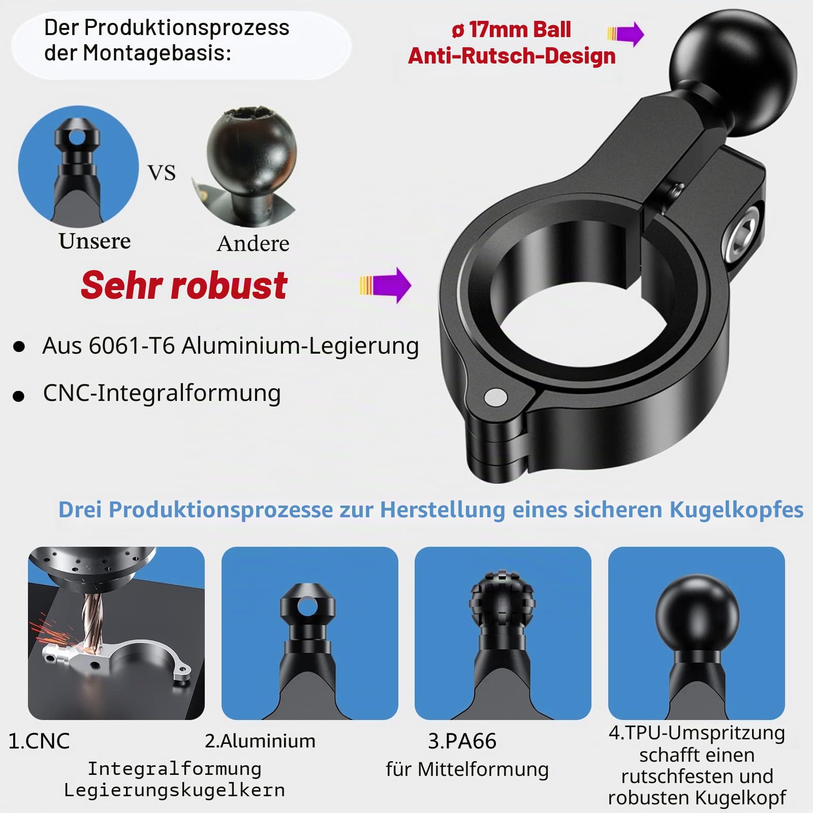 BRCOVAN Motorrad Handyhalterung mit Qi 15W kabellosem Ladegerät und USB-C 20W Ladeanschluss, 360 Drehung Outdoor Lenker Handy Halterung für 4-8 Zoll Smartphones
