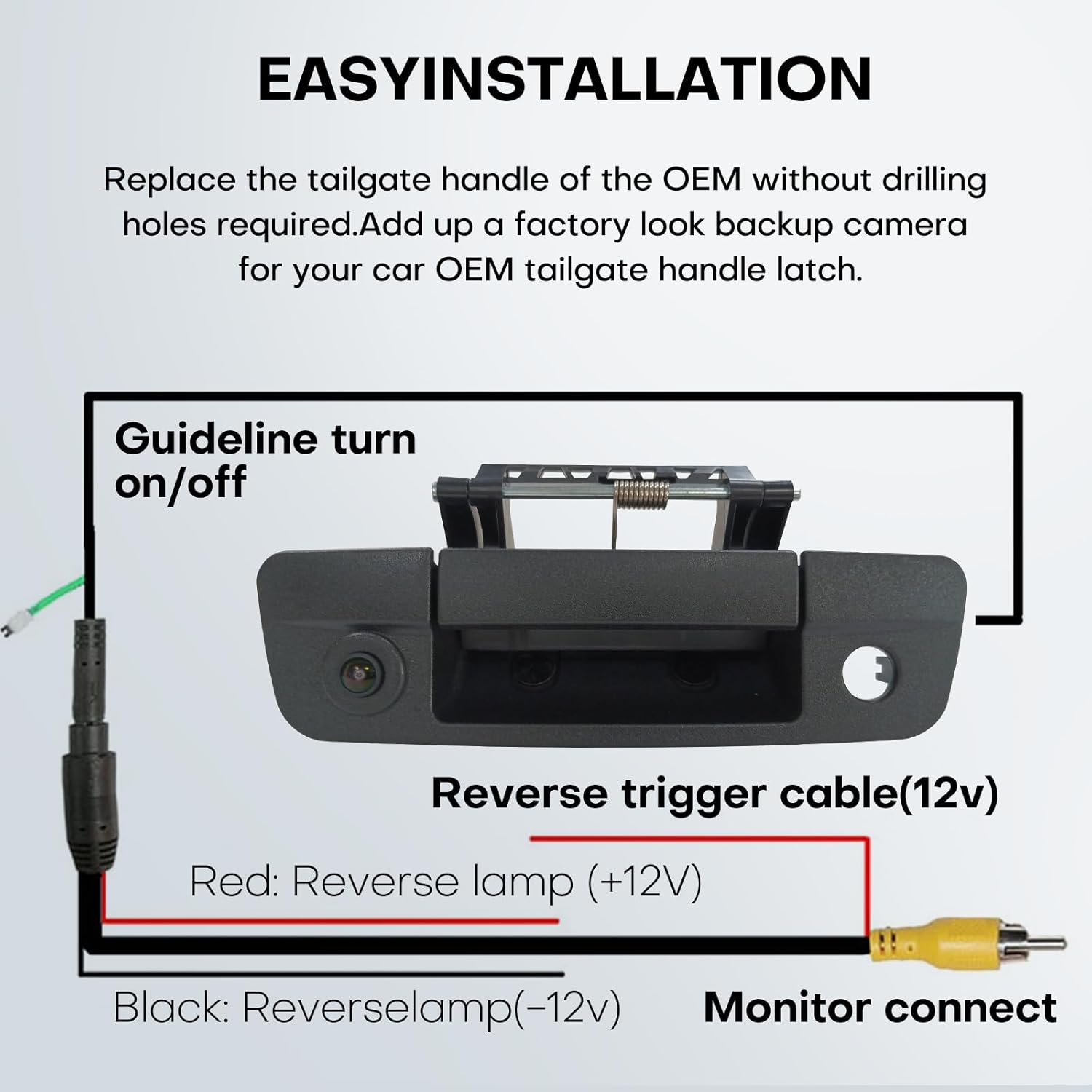 Tailgate Handle Backup Camera for Dodge Ram 1500/2500/3500 (2010-2017) | Rear View Reverse System, Night Vision, Waterproof | Aftermarket Truck Accessories, Easy Installation