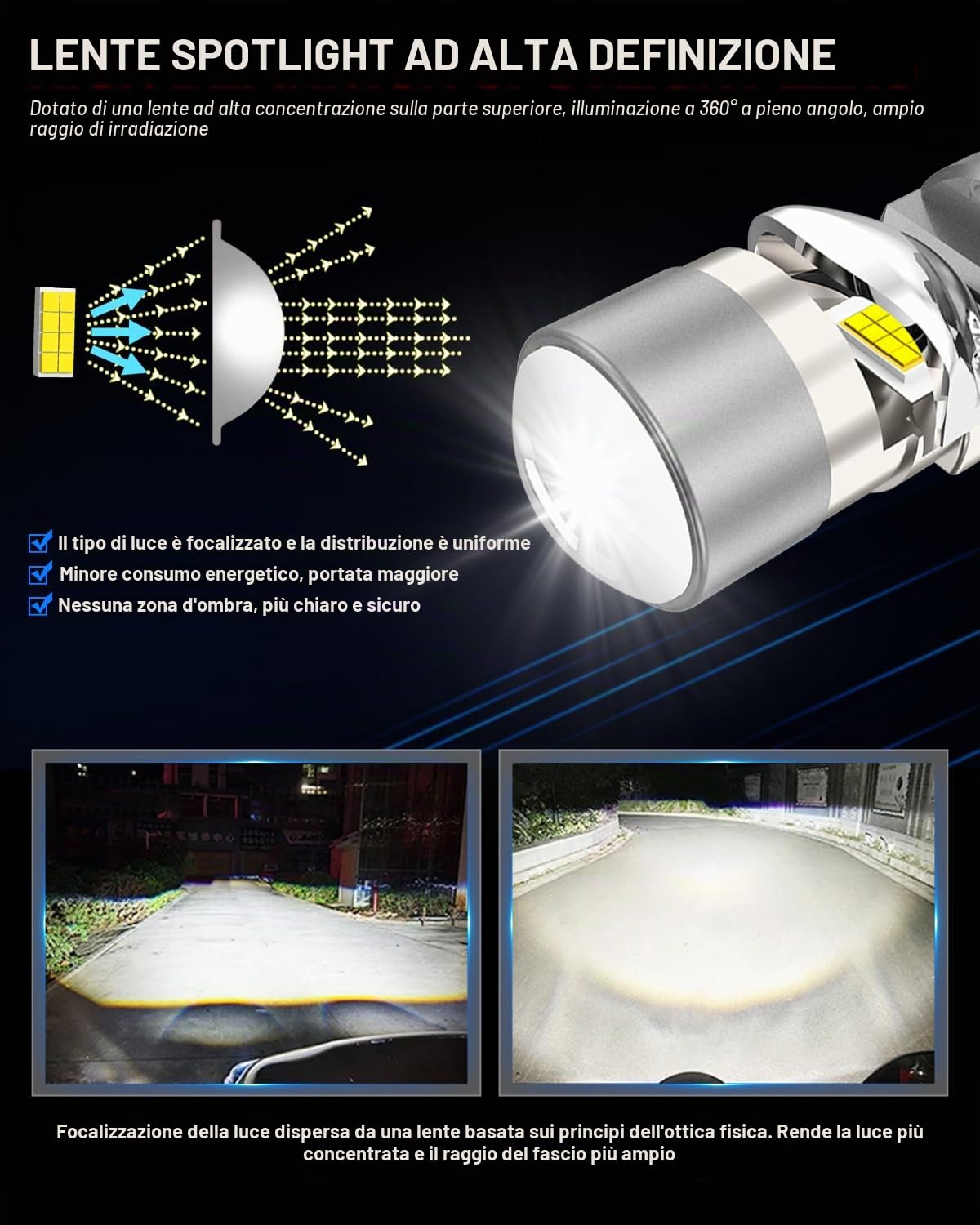 SHINYY Lampadine H7 LED Lenticolari Fari per Auto o Moto 26000LM, 2026 6500K Bianco Lampade LED H7 con Lente Canbus Anti Errore 800% Luminoso per Abbaglianti Anabbaglianti, Plug and Play, 2 pezzi