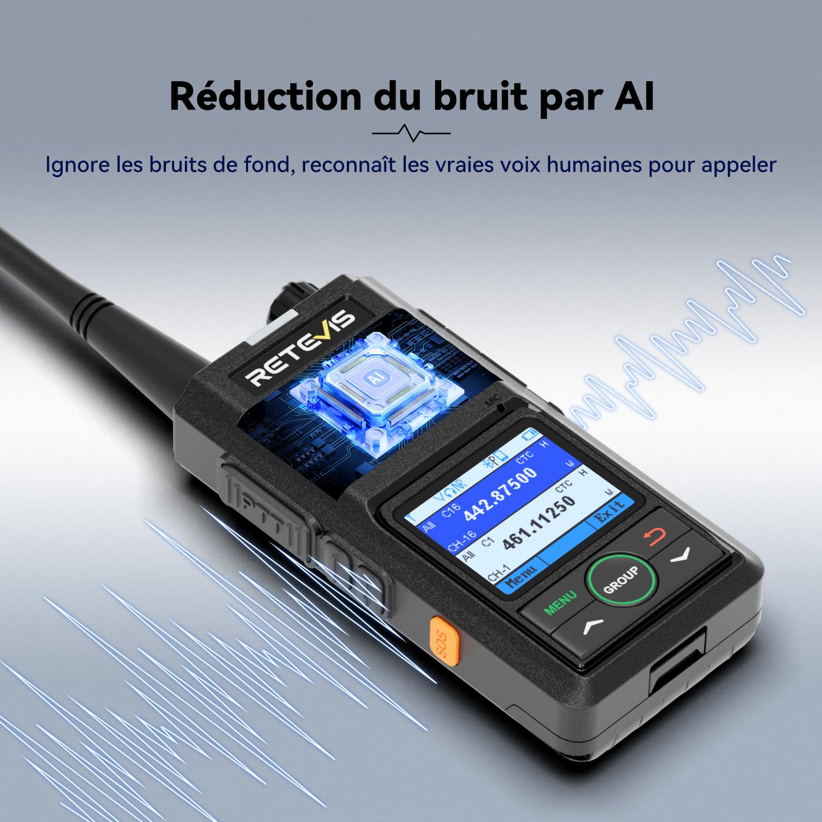 Retevis RB658 Talkie Walkie Réglage par App, Radio Bidirectionnelle Professionnelle, Réduction Intelligente du Bruit, Alarme, 1800 mAh, Talkie-Walkie pour Adultes, Moto (1 Pcs, Noir)