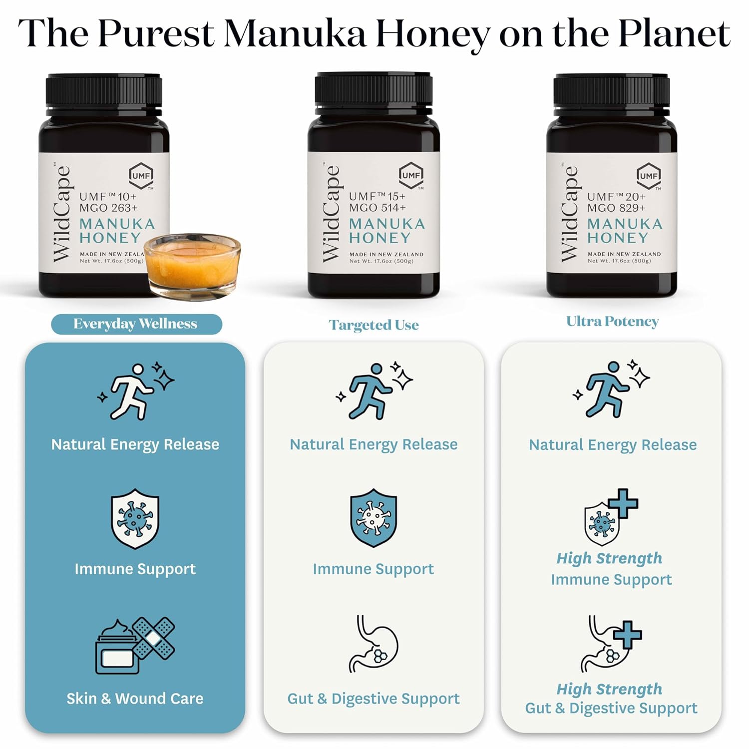 WildCape Manuka Honey Certified UMF 10+/MGO 263+ - 100% Pure, Raw, Unpasteurized, Non-GMO, Made in New Zealand - 17.6 oz (Pack of 1)