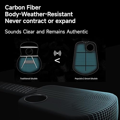 Miniatura 6 de POPULELE Ukelele de concierto de 23 pulgadas de fibra de carbono con APP gratis lecciones en línea para principiantes adultos adolescentes niños