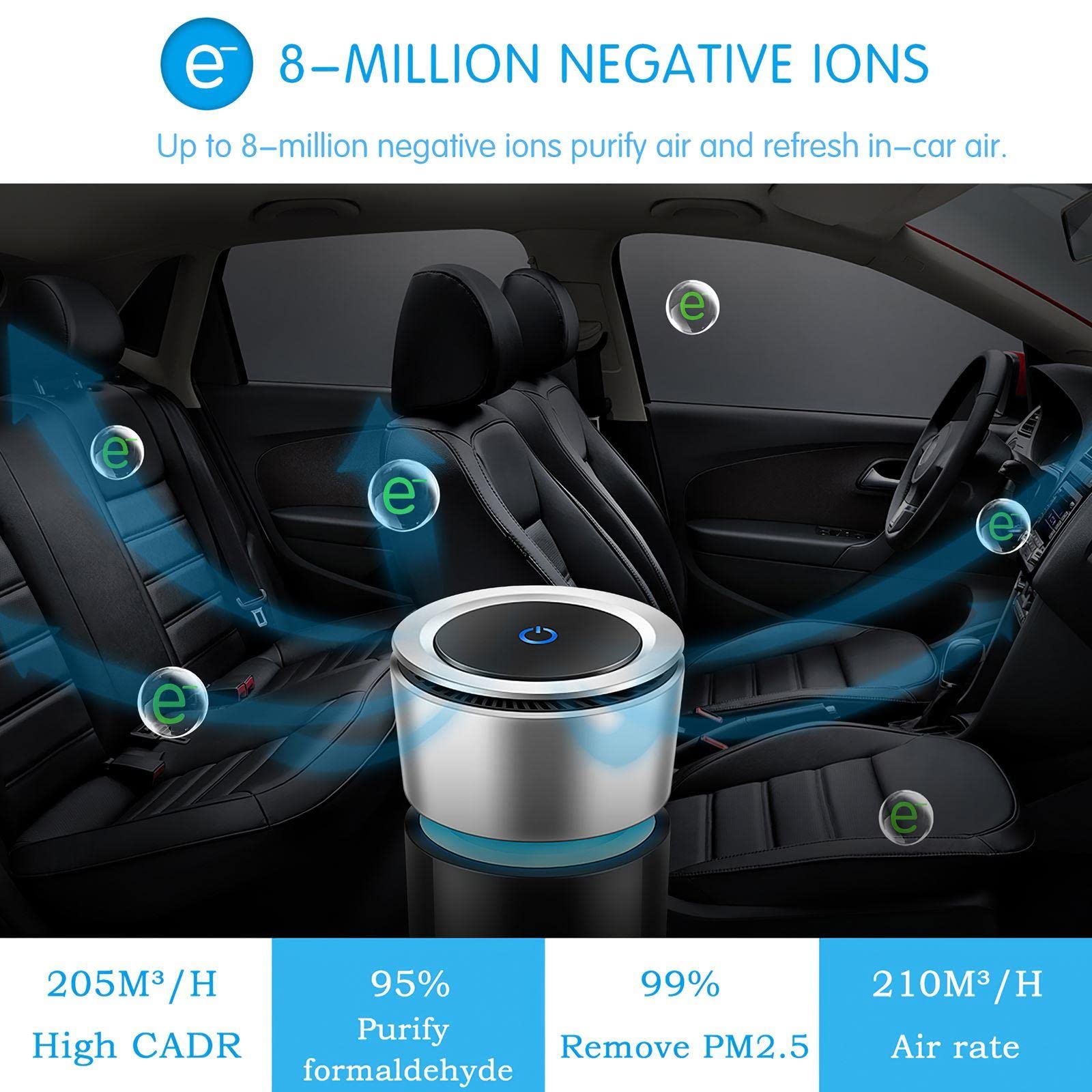 Purificador de aire para coche, limpiador de iones negativos con filtro, anión de aire fresco, elimina el formaldehído PM2.5, lo mejor para la oficina en casa del coche