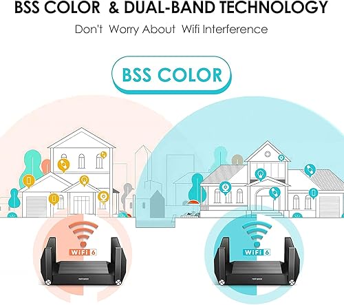 Miniatura 5 de Router WiFi - Enrutadores para Internet inalámbrico, enrutador de juegos, enrutadores de computadora, enrutador WiFi 6, enrutador inalámbrico,