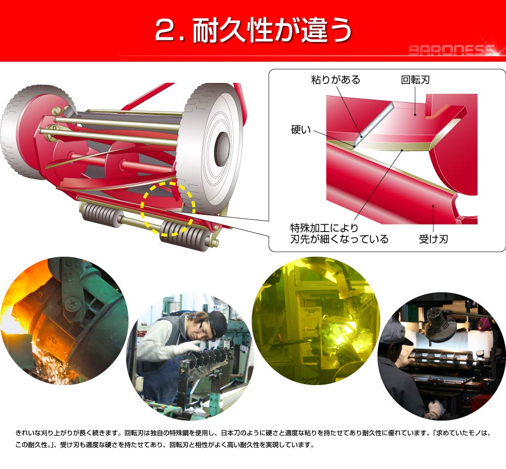 Amazon.co.jp: バロネス 手動式芝刈り機 LM4D : DIY・工具・ガーデン