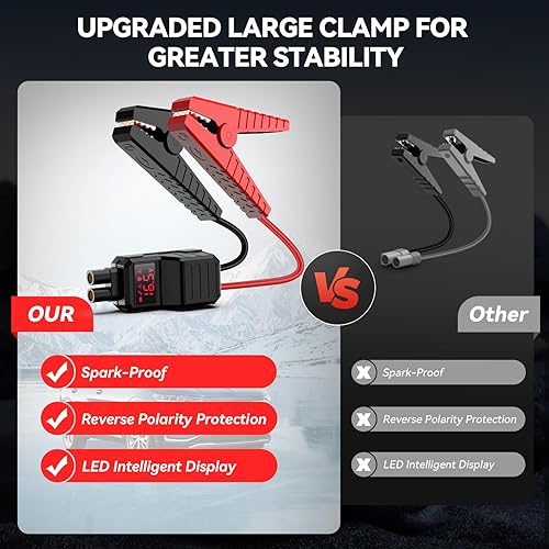 Miniatura 3 de Arrancador, arrancador de coche de 7000 A, paquete de arranque de batería de 12 V, cargador portátil y cables de puente para todos los motores de