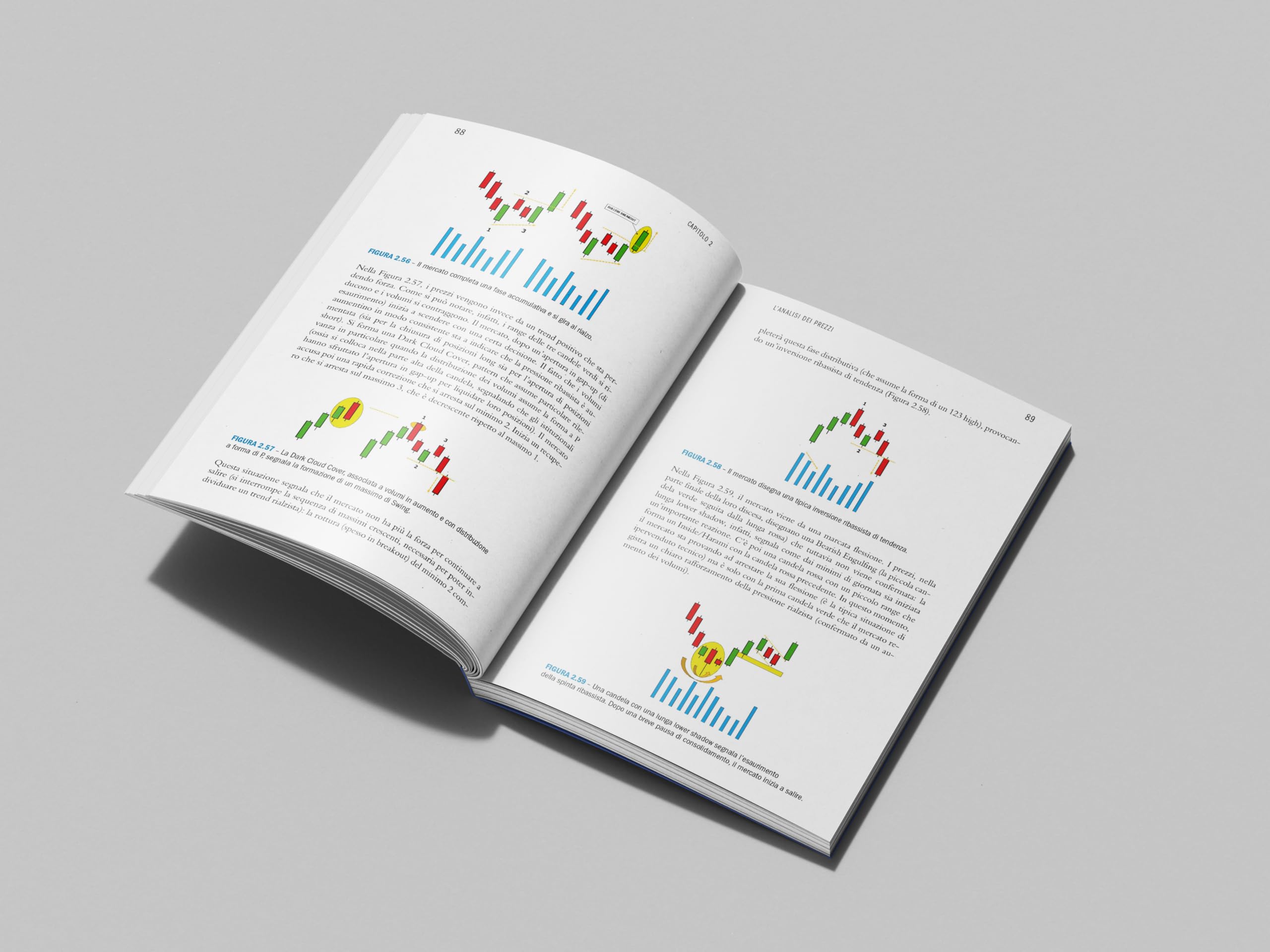 A scuola di trading. Tecniche e strategie per operare con successo sui mercati finanziari