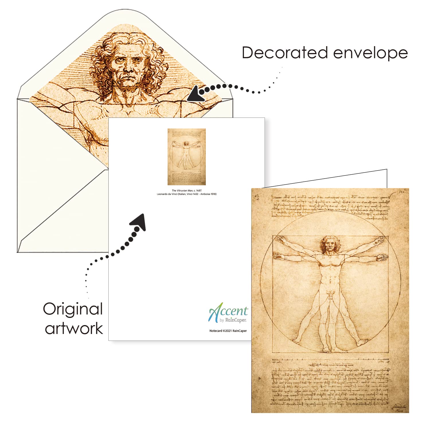 RainCaper Fine Art Keepsake - Tarjetas de felicitación de 5 x 7 pulgadas con sobres decorativos, en caja de regalo, cartulina de 300 g/m² (favoritos de da Vinci)