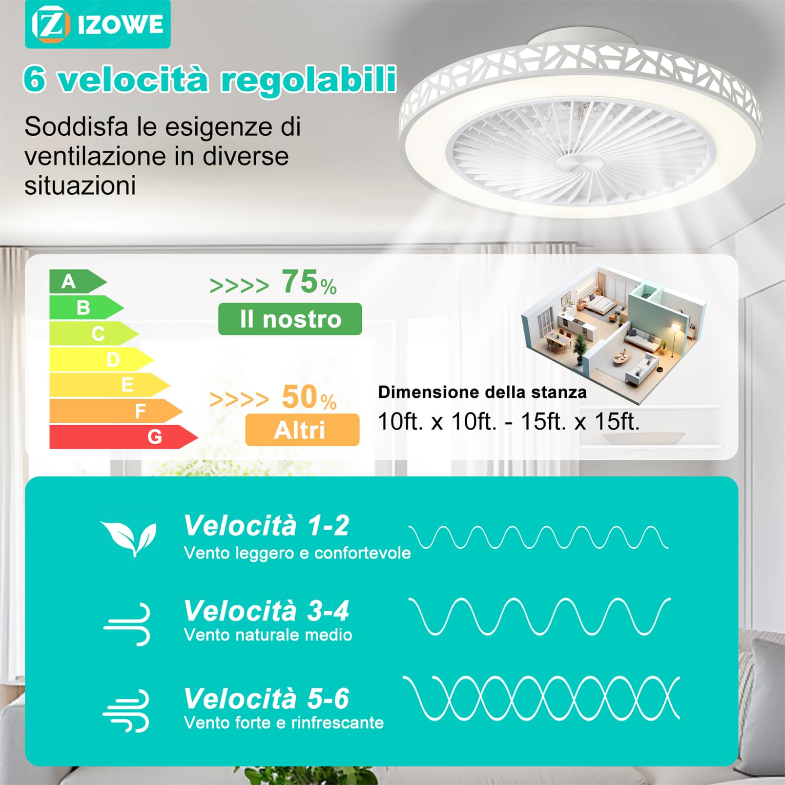 Ventilatore da Soffitto con Luce Moderno 48cm Bianco, 6 Velocità e Reversibili Ventilatori Silenziosi, 40W Regolabile 3 Temperature, Ventaglio con Lampada e Telecomando Timer, Camera da Letto Cucina