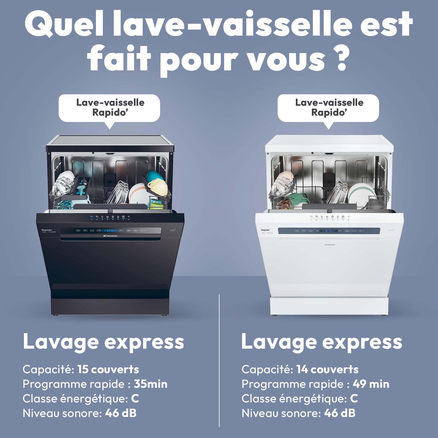 CANDY Lave-Vaisselle Pose Libre 14 Couverts Classe Énergétique C Blanc 60 x 82 cm CF 4C6F0W