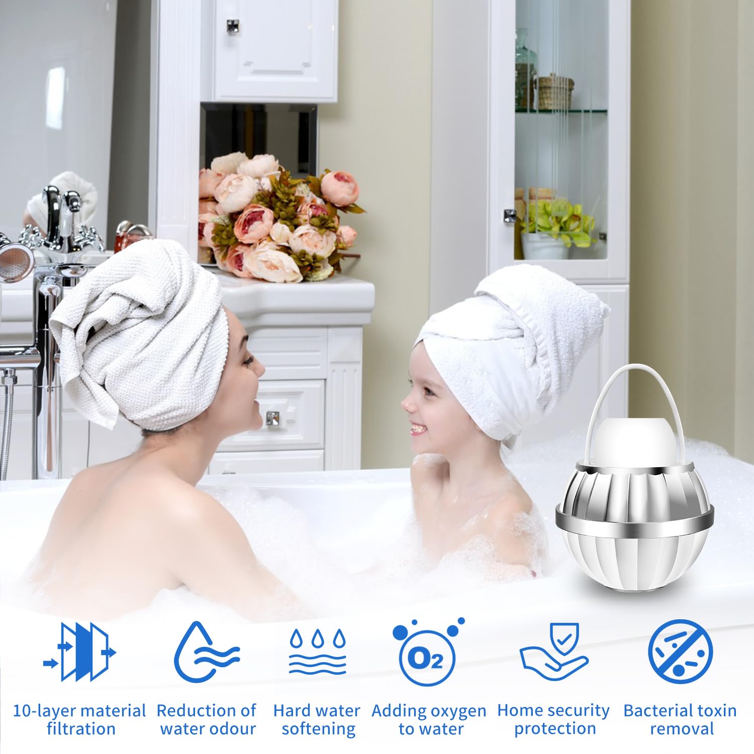 8-stufiger Badewasserfilter – 5.000 Gallonen, Entfernt Chlor & Schwermetalle, Mit Vitamin C