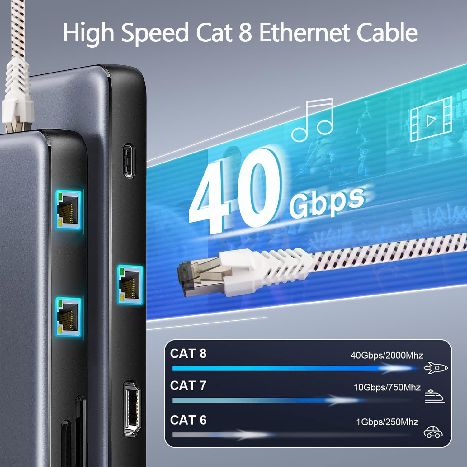 Qiuean Cavo Ethernet Cat 8, Cavo Lan Piatto Nylon Intrecciato 20 metri, 40 Gbps 2000 MHz, Cavo Di Rete Ad Alta Velocità, S/FTP Con Connettore Nichelato Rj45 per Ps5/Laptop/Router/Gaming/Modem