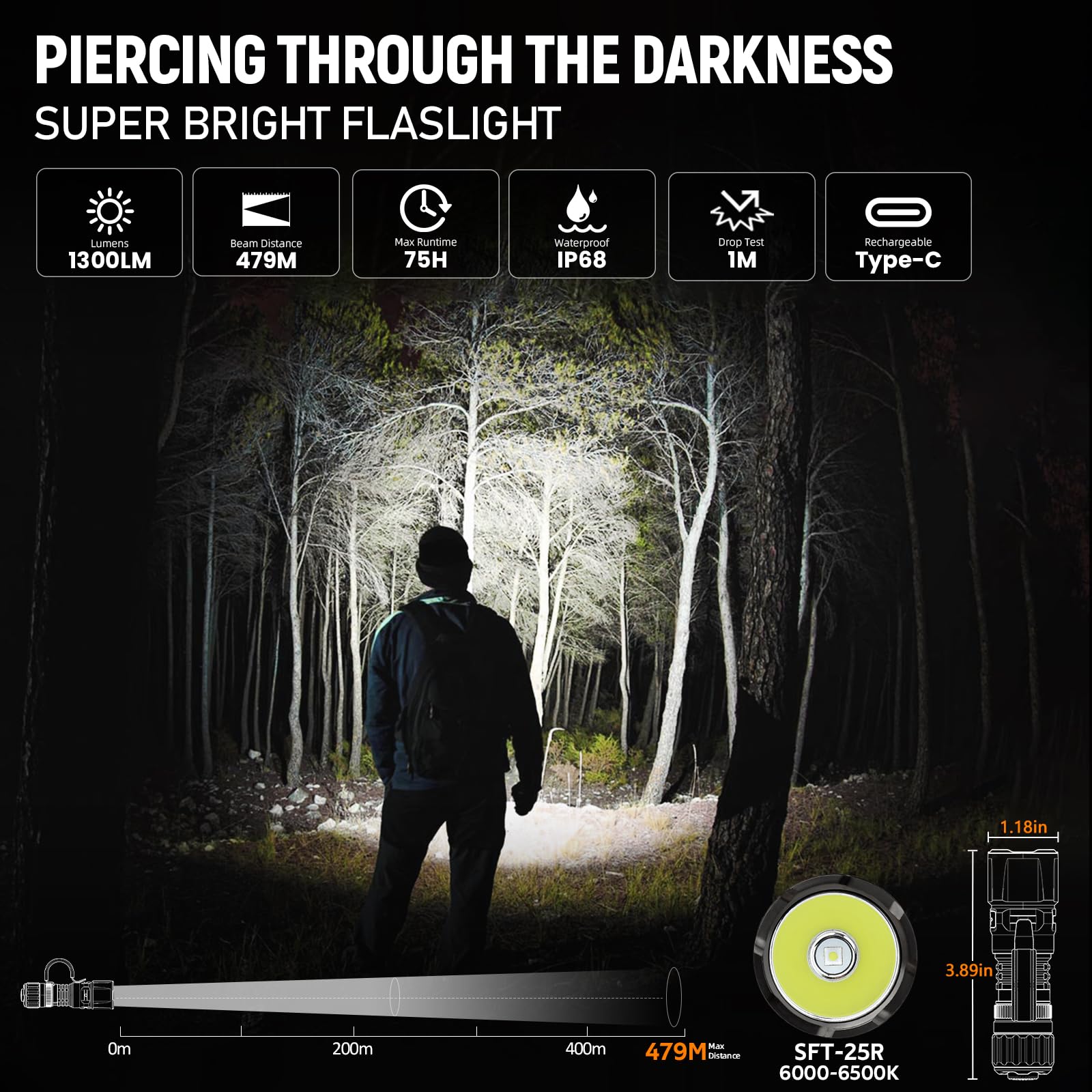 Wurkkos TD07 - Lampe de poche tactique LED extrêmement lumineuse - 1300 lumens - Rechargeable - Turbo/stroboscope instantané - Étanche IP68 - Pour le camping d'urgence - Vert