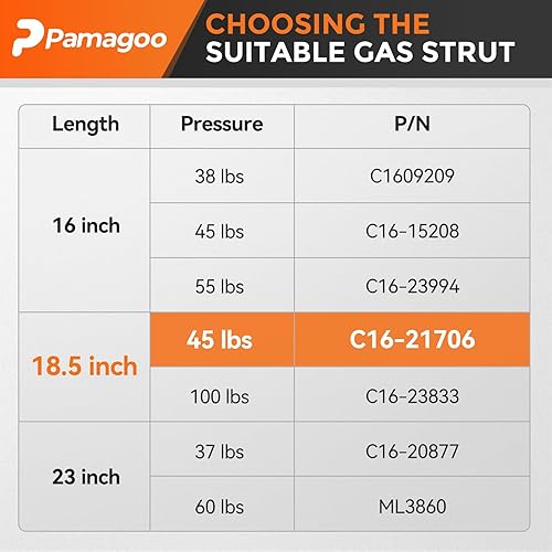 Miniatura 140 de Puntales de elevación de gas de 12 pulgadas, C16-10788, 35 libras; para cámper Leer, Snugtop, ventana trasera de cámper, tapa de caja