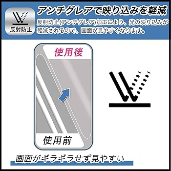 SANGEAN ラジオ ATS-909X2J　箱付き　保護フィルム貼付済 Amazon.co.jp: 【国内正規品】Sangean ATS-909X2J・FM/SW/MW/LW