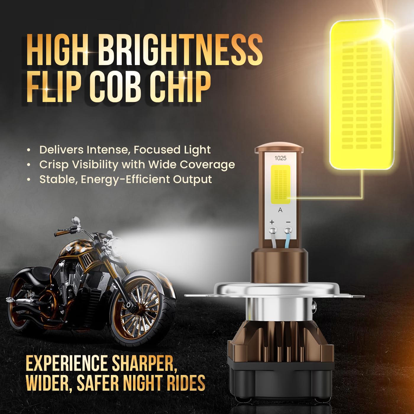 PRIVON 60W LED Headlight for Bike – 7000LM, 6000K White Light | Plug & Play | 1-Year Warranty | Ultra Bright LED Light for Night Ride (H4, pack of 1) - Image 3 thumbnail