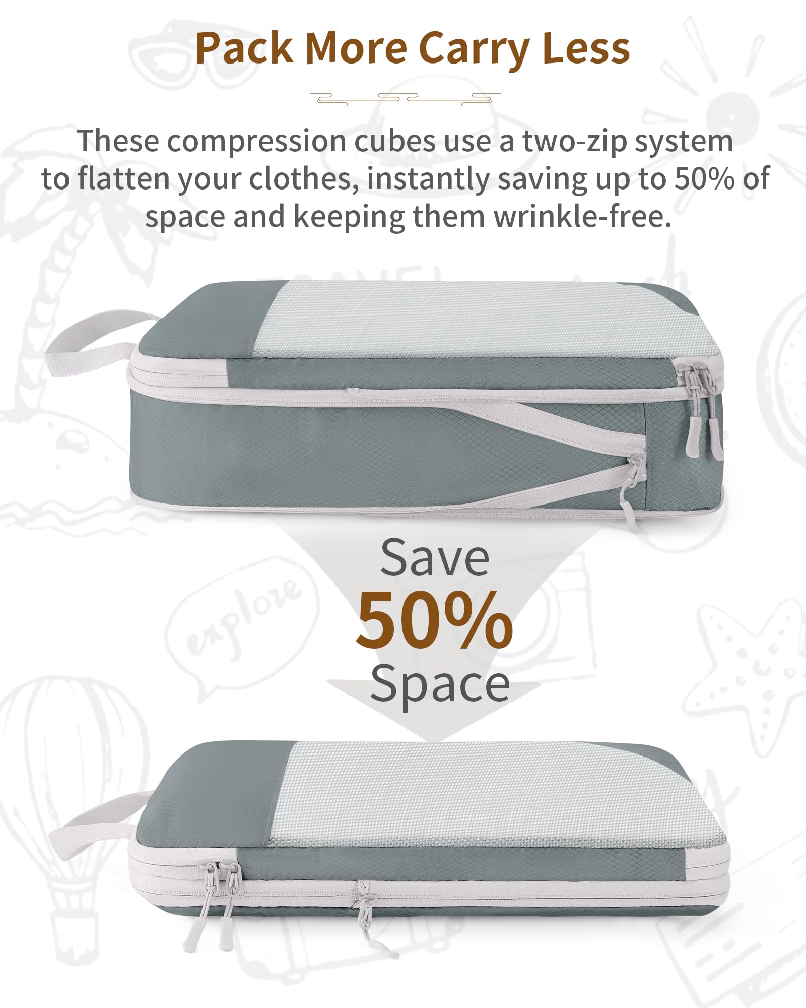 Set Di 10 Cubi Da Viaggio Anjing A Compressione – Organizer Per Valigia Con Borsa Scarpe E Toilette, Varie Misure - 2