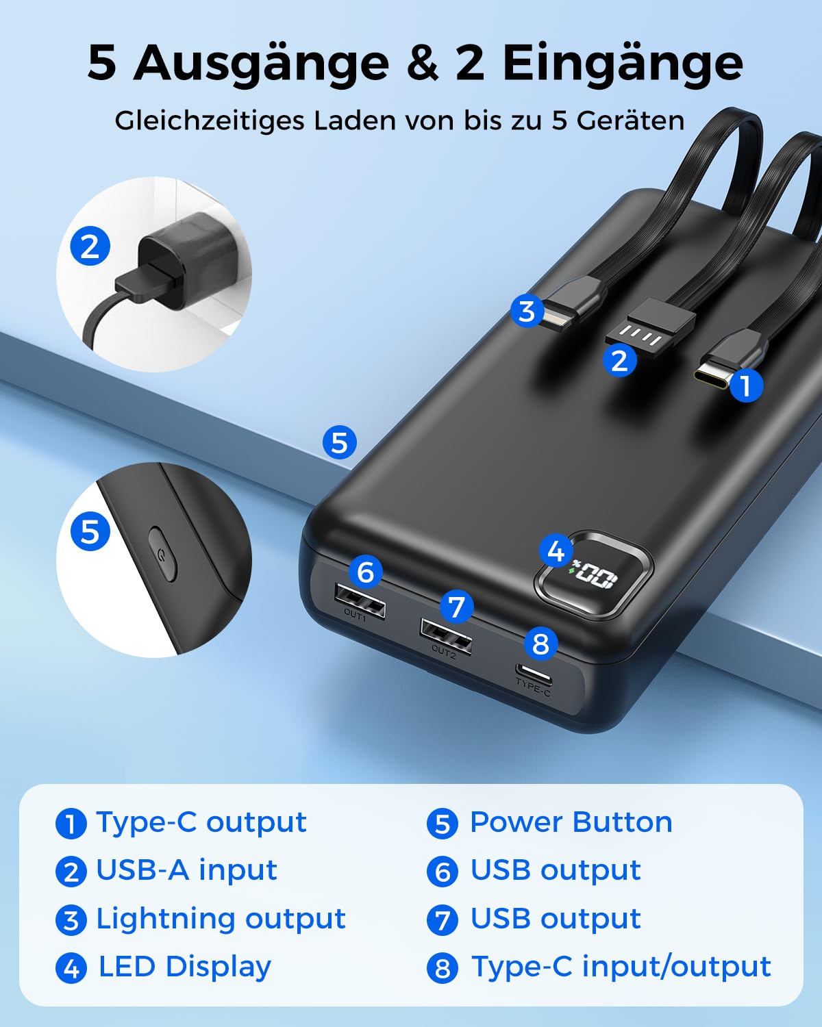 Batería externa de 50.000 mAh de gran capacidad – Cargador rápido USB C con cable integrado, Power Bank 5 salidas y 2 entradas pantalla LED, batería externa compatible con iPhone, Android, tabletas y