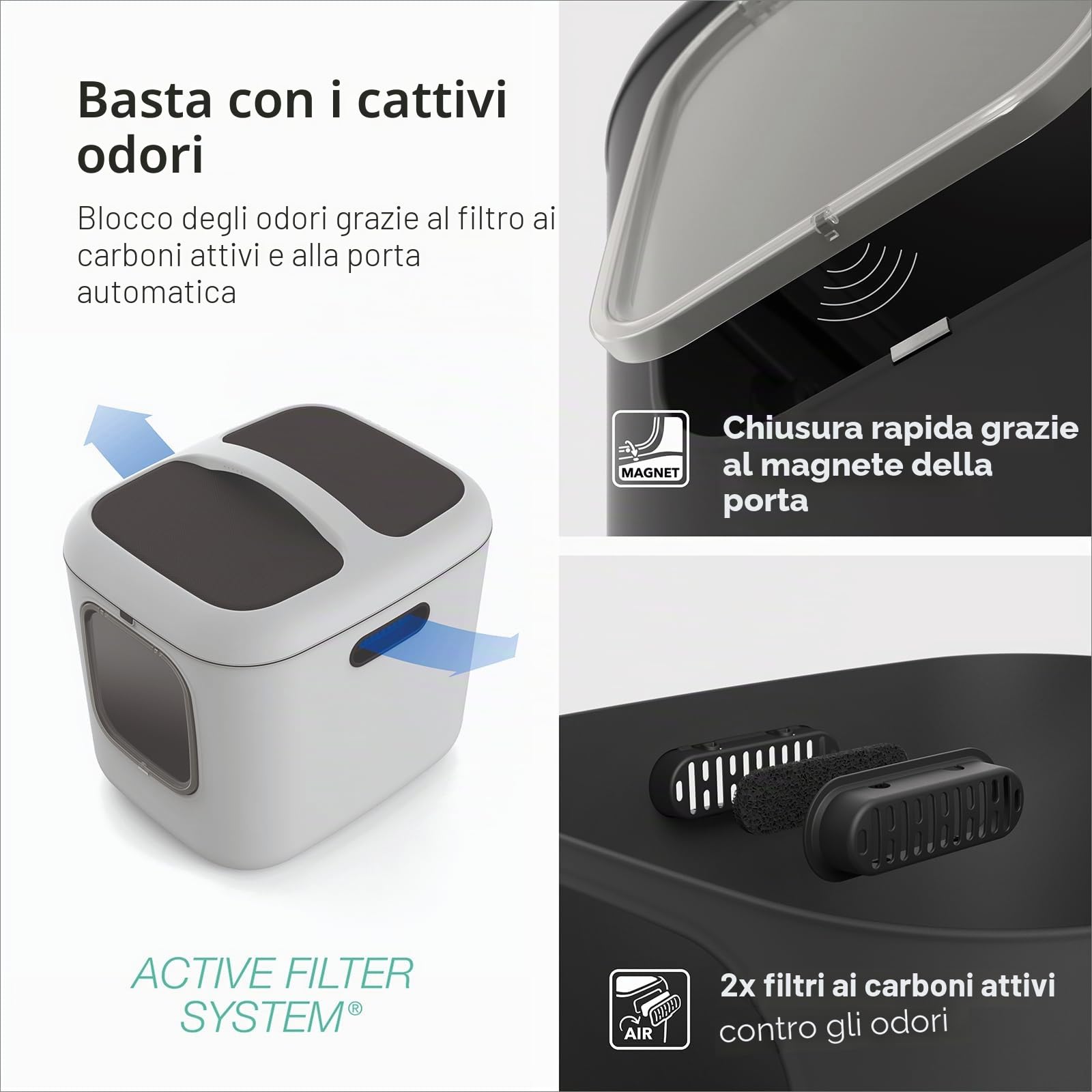 Rotho MyPet Bea - Lettiera per gatti XXL con cappuccio e pala, in plastica (PP riciclato), blu, 61,4 x 49,9 x 57,6 cm