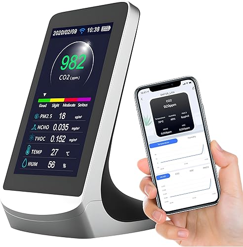 El nuevo monitor de contaminación de calidad del aire interior VitaliZEN detecta PM2.5, polvo fino, CO2, TVOC, formaldehído, temperatura y humedad