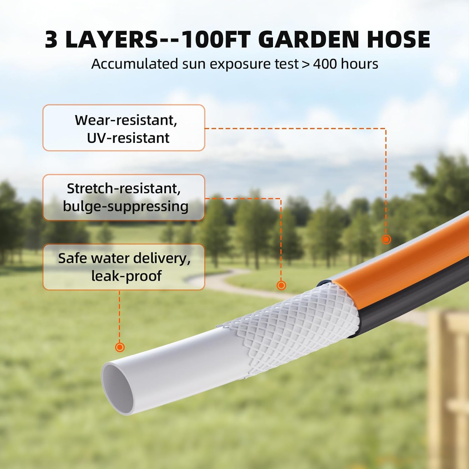 Retractable Garden Hose Reel 1/2 inch x 100ft, Wall Mounted 180° Swivel with Easy-Clean Chamber, Slow Return System, Any-Length Lock & 8-Pattern Heavy Duty Nozzle for Watering, Cleaning