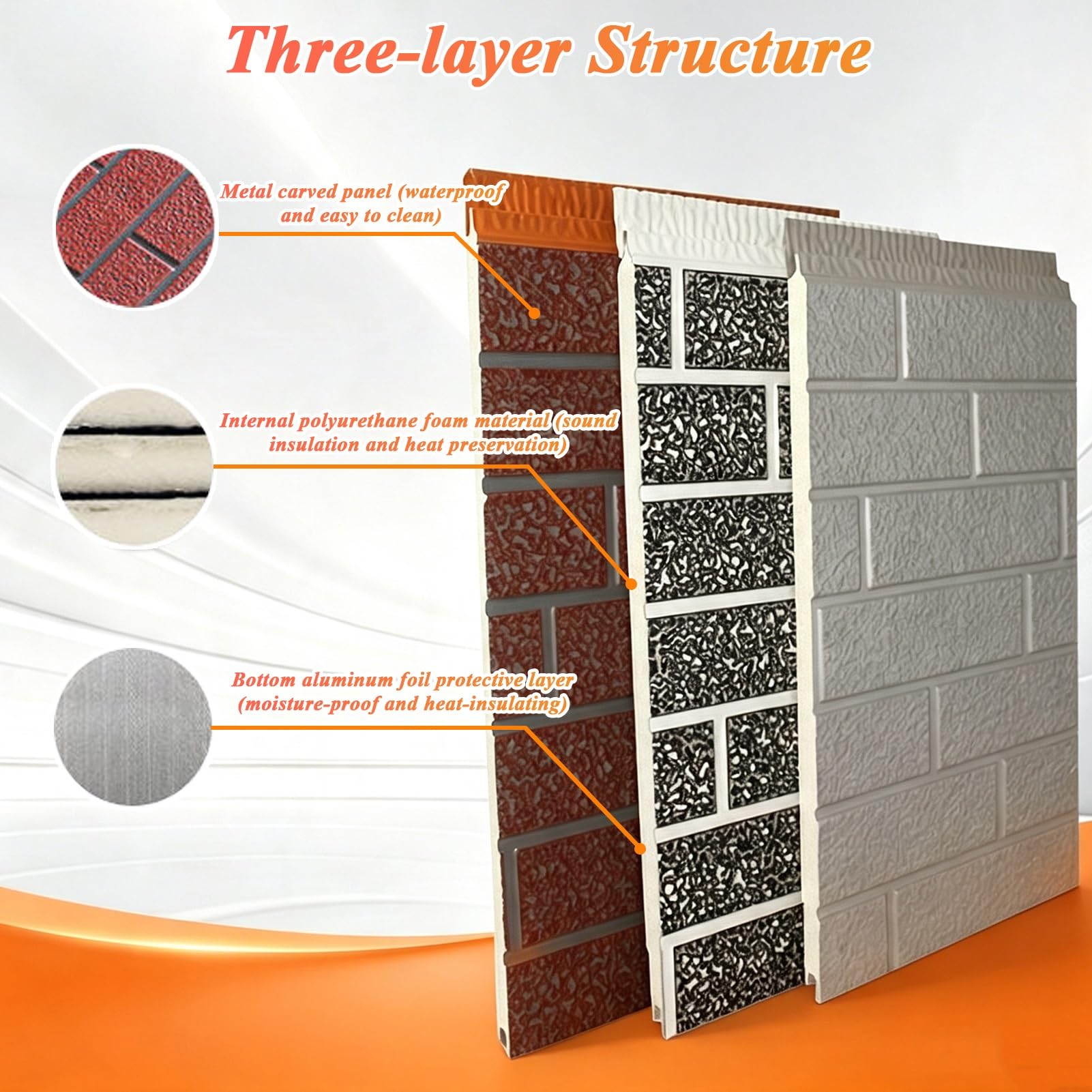Paneles Decorativos para Pared Exterior, Aspecto Piedra, 1,6 cm de Espesor | Revestimiento de Paredes de Poliuretano Impermeable Aislante Termico para Casas Prefabricadas, Personalizable