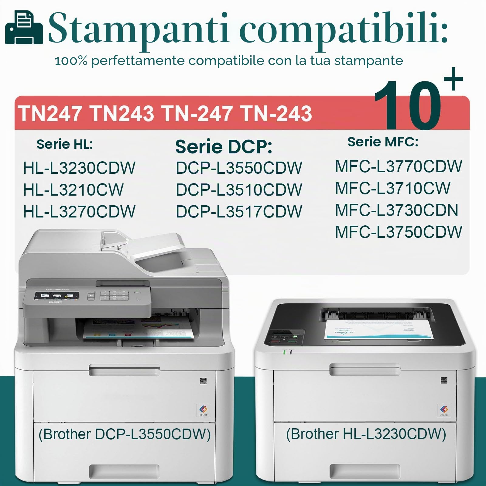 TN 243 CMYK Toner Compatibile per Brother TN243CMYK TN247 Cartucce HL-L3270CDW HL-L3230CDW HL-L3210CW DCP-L3550CDW MFC-L3730CDN MFC-L3770CDW MFC-L3750CDW Nero Ciano Magenta Giallo (5-Pack)