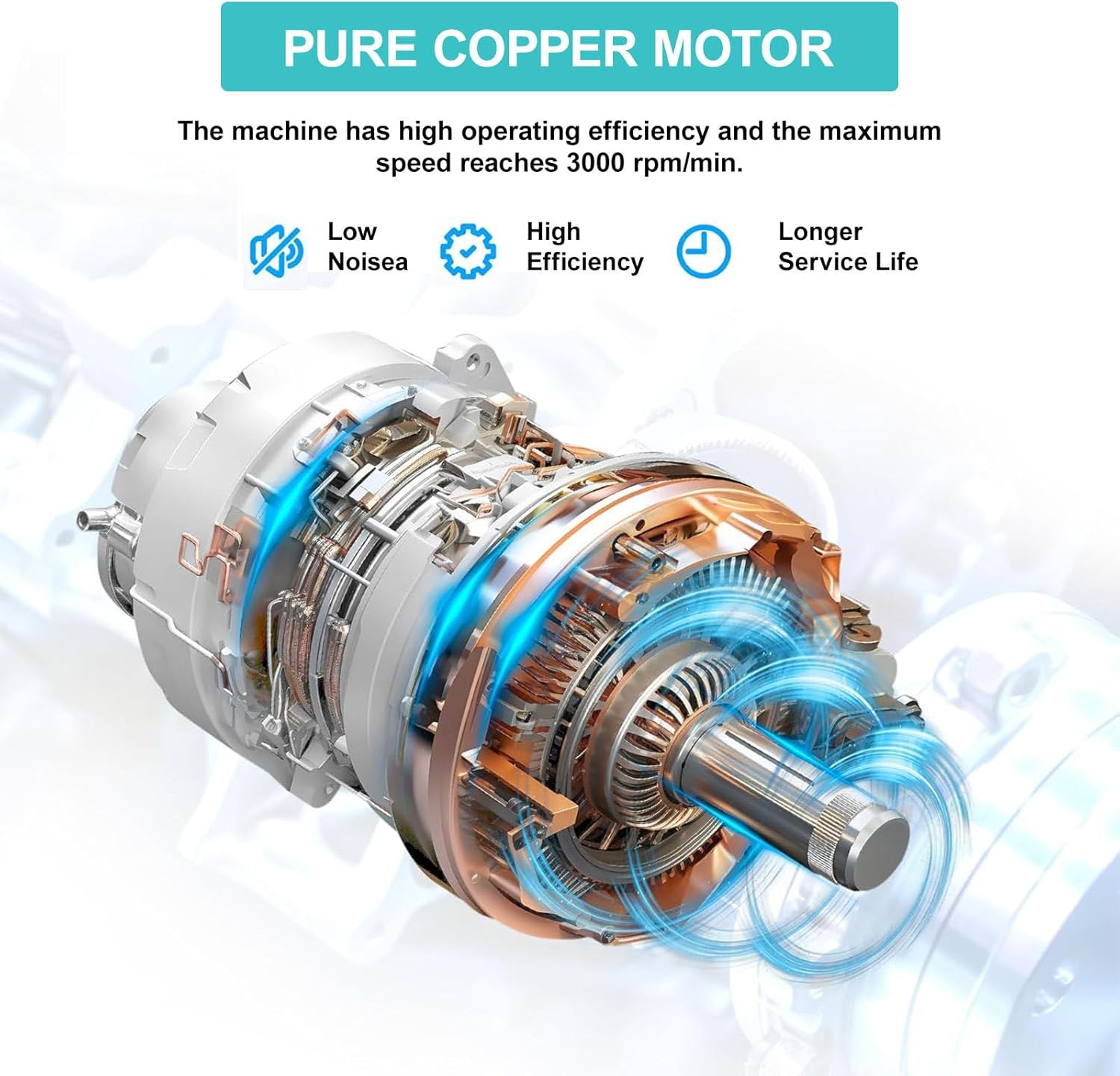 Close-up of the pure copper motor inside the reciprocating saw, illustrating low noise, high efficiency, and longer service life.