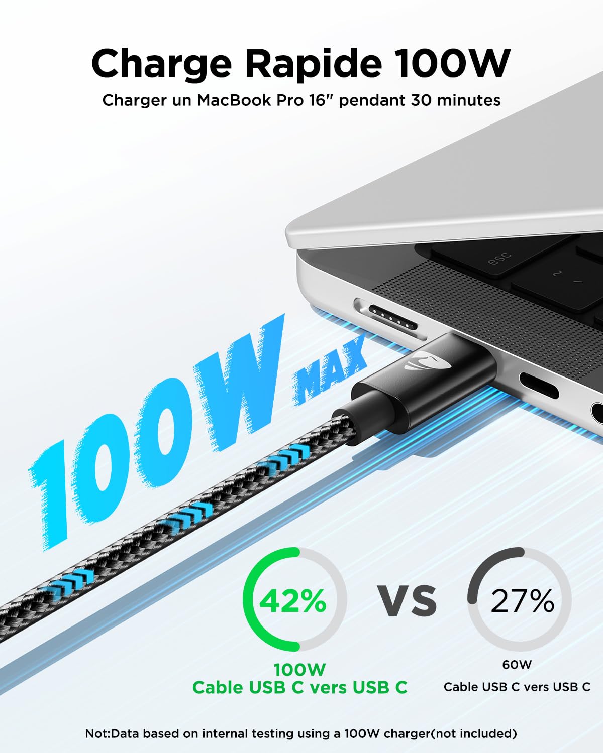Câble USB C vers USB C 100W 5A 2M PD3.0 Charge Rapide pour iPhone 15 16 Pro Max Plus iPad Samsung S25 S24 S23