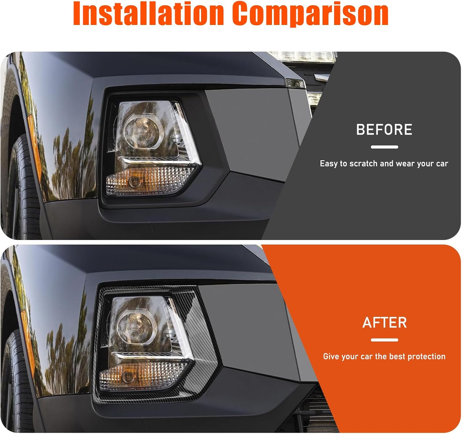 Lcojicep Car Front Fog Light Lamp Cover Trim Compatible with Hyundai Santa Cruz 2022-2024,Front Fog Lights Cover Front Bumper Lamp Frame Protection Cover Decorative Accessories (Carbon Fiber)