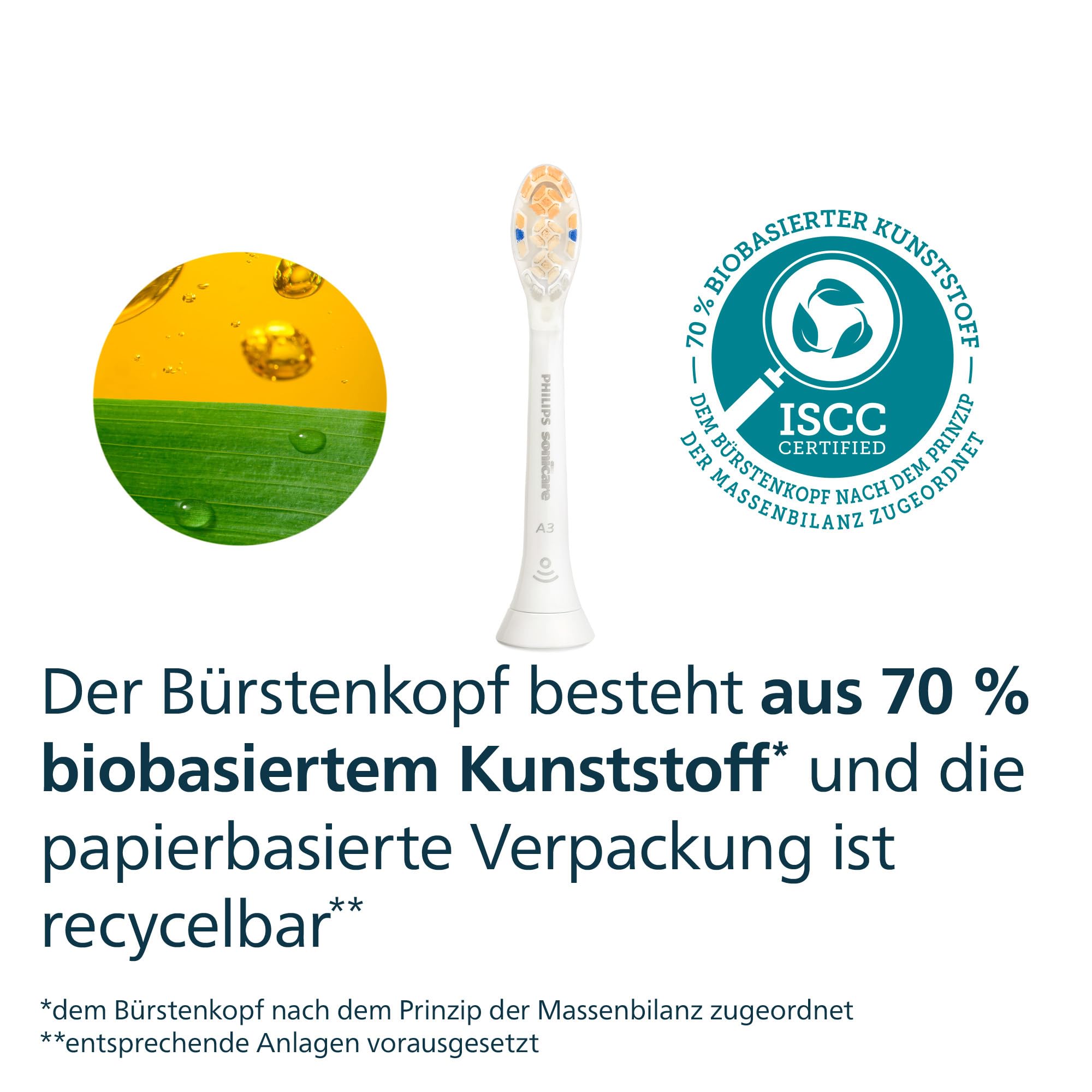 Philips Sonicare A3 Premium All-in-One, Original Ersatzbürstenköpfe, Weiß, 6er-Pack, HX9096/87