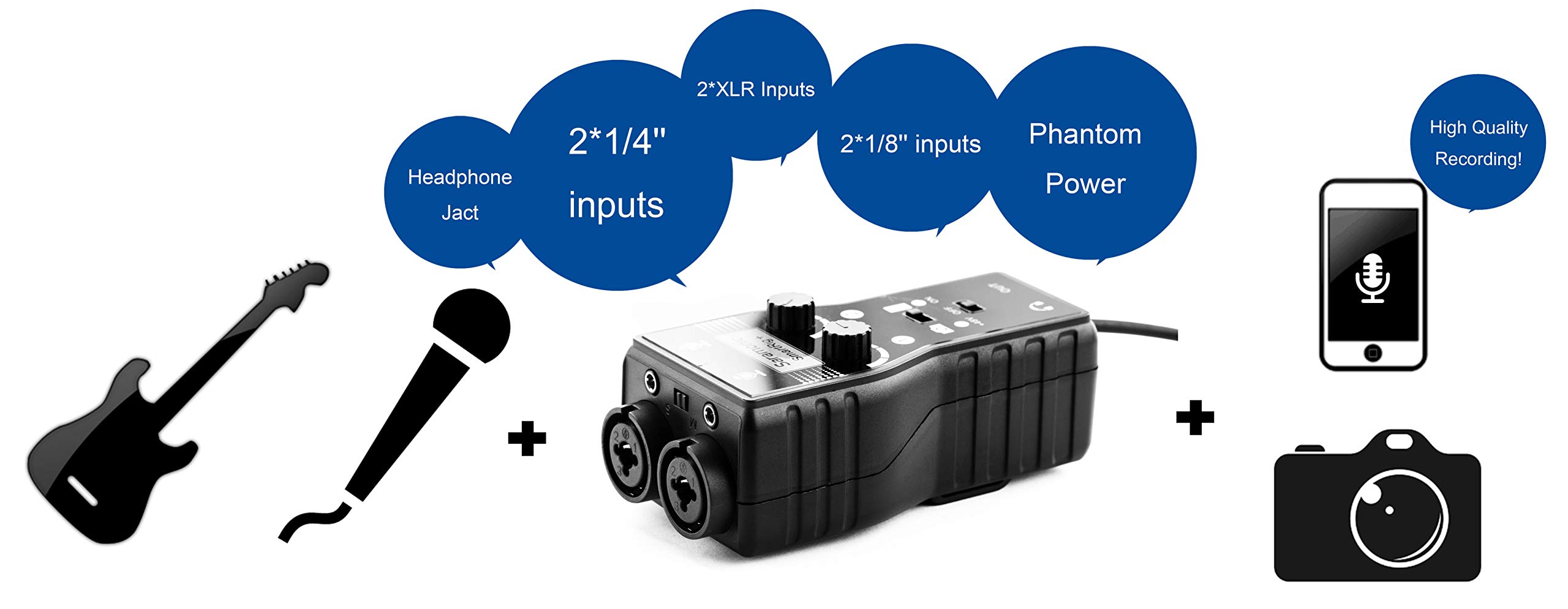 Saramonic SmartRig+ DI 2チャンネルインターフェース Amazon.com: Saramonic 2-Ch Audio Interface w/XLR, 1/4