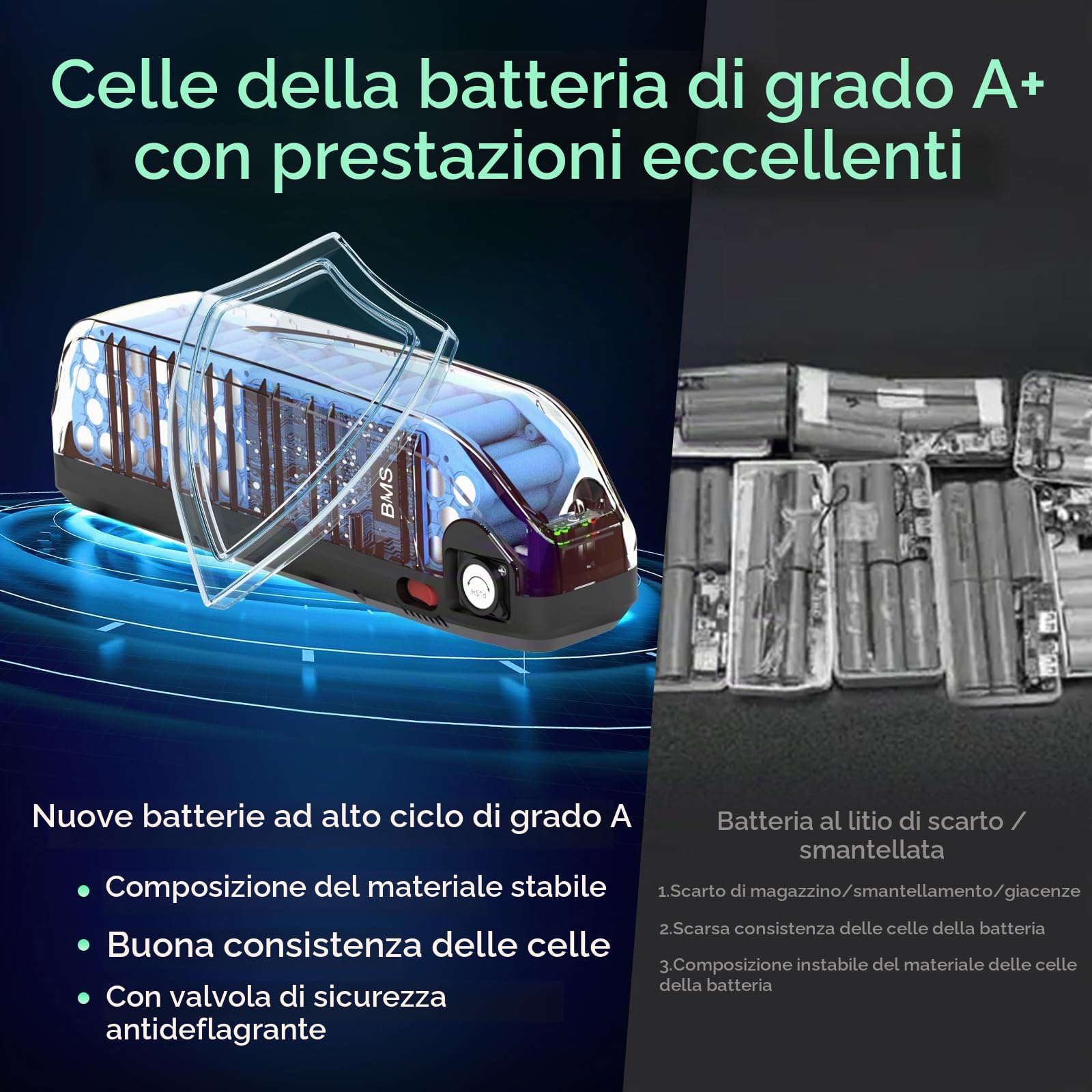 Batteria Ebike 36V 20Ah per motore 500W 250W e motore - 500W Electric bike conversion kit Battery 36volt -kit di conversione ebike batteria