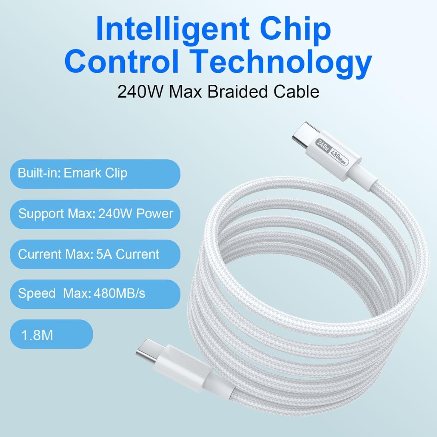 NEWlNCON Caricatore Veloce USB C 65W GaN+, PPS Ricarica Veloce con Cavo Intrecciato 1.8M per MacBook Pro/Air, iPhone 16/15/Pro, iPad Pro/Air, Samsung S24/23Ultra, Pixel 8/7 e altro ancora