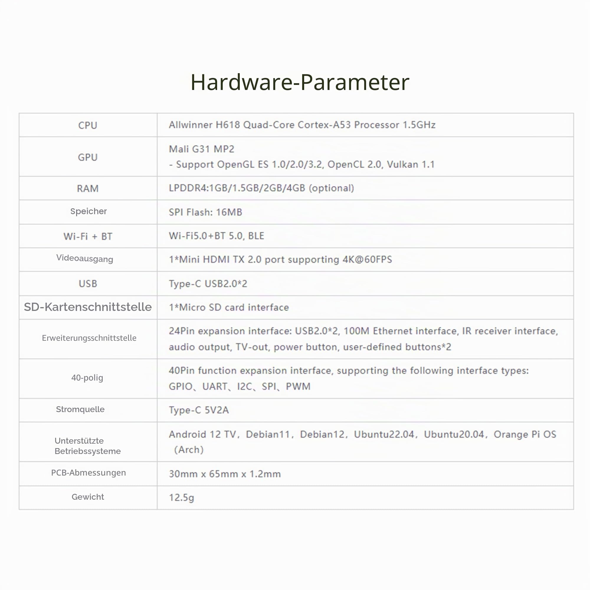 Orange Pi Zero 2W 1GB/1,5GB/2GB/4GB LPDDR4 Allwinner H618 Quad-Core Cortex-A53 Prozessor mit 16MB SPI Flash Unterstützung 4K Display Läuft mit Android Ubuntu (Zero2W 2G)