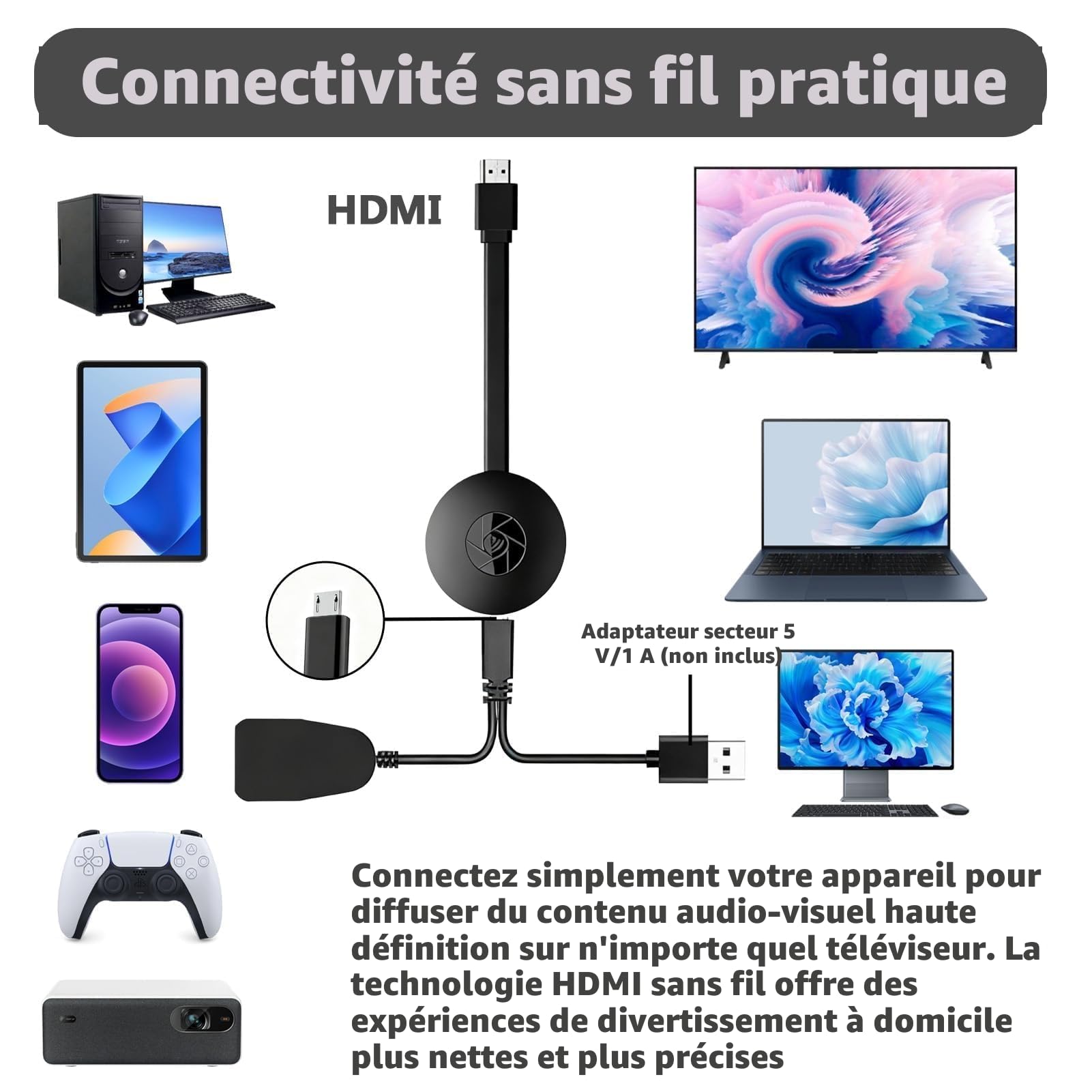 Dongle HDMI sans fil 1080P pour TV, adaptateur Miracast Airplay Bluetooth