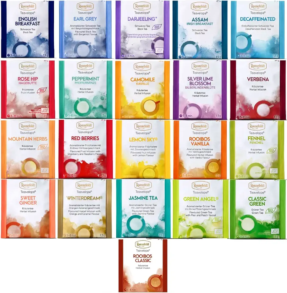 Ronnefeldt tepåsar presentset med 21 tesorter