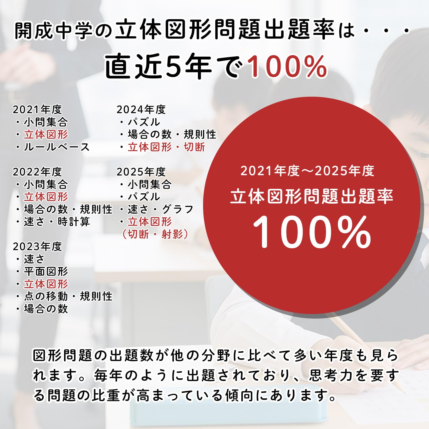Amazon | 開成中学 立体図形完全制覇セット｜開成中入試20年分の立体