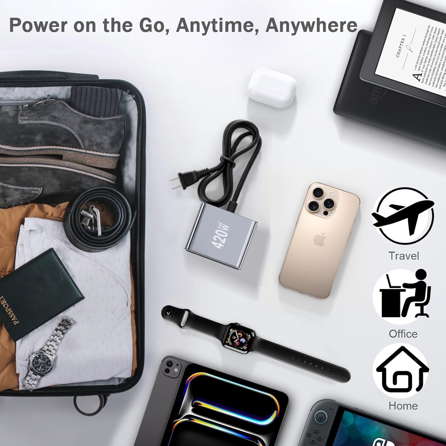 420W USB C Fast Charger Block, PD 3.1 140W USB C Charging Station, GaN Ⅲ Multi-Port PD PPS Fast Charging Station for Multiple Devices,Laptop Wall Charger Compatible with MacBook iPad iPhone 17/16 etc