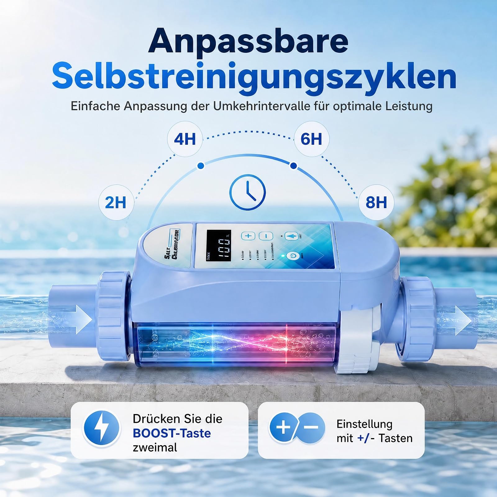 COSTWAY Automatyczny generator chloru solnego do basenów do 18 m³