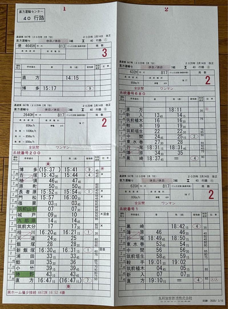 Amazon.co.jp: 筑豊本線スタフ（運転士 時刻表）レプリカ : ホーム