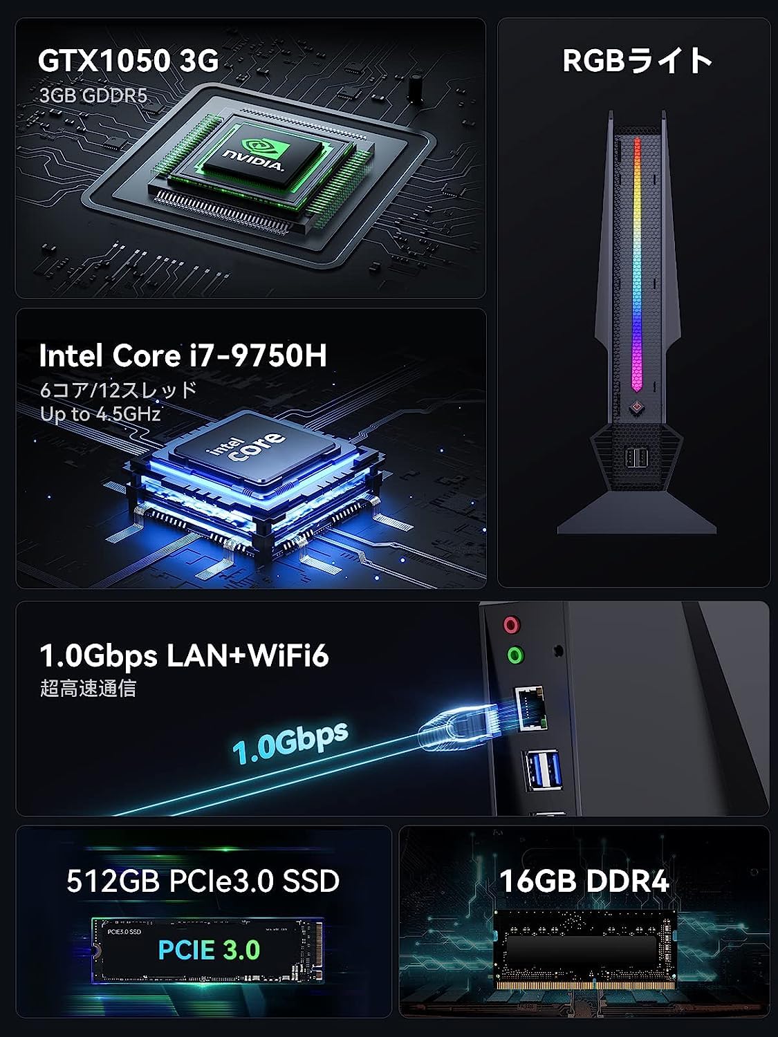 コンパクトゲーミングPC Core i7 GeForce GTX 1050 Amazon.co.jp: ミニ ゲーミングpc 第9世代インテル Core i7