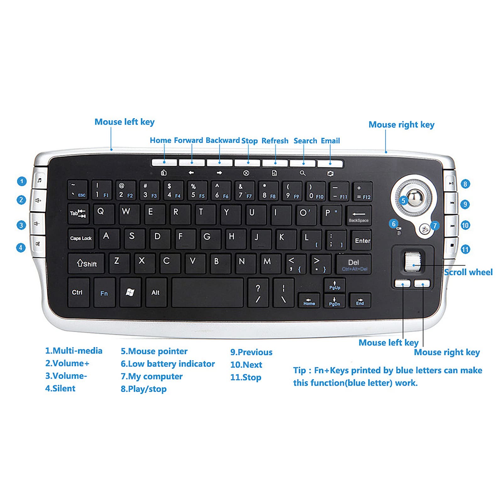 E30 2,4 GHz Tastiera Wireless con Trackball Mouse Ruota di scorrimento Telecomando per Android TV Box Smart TV PC Notebook Argento