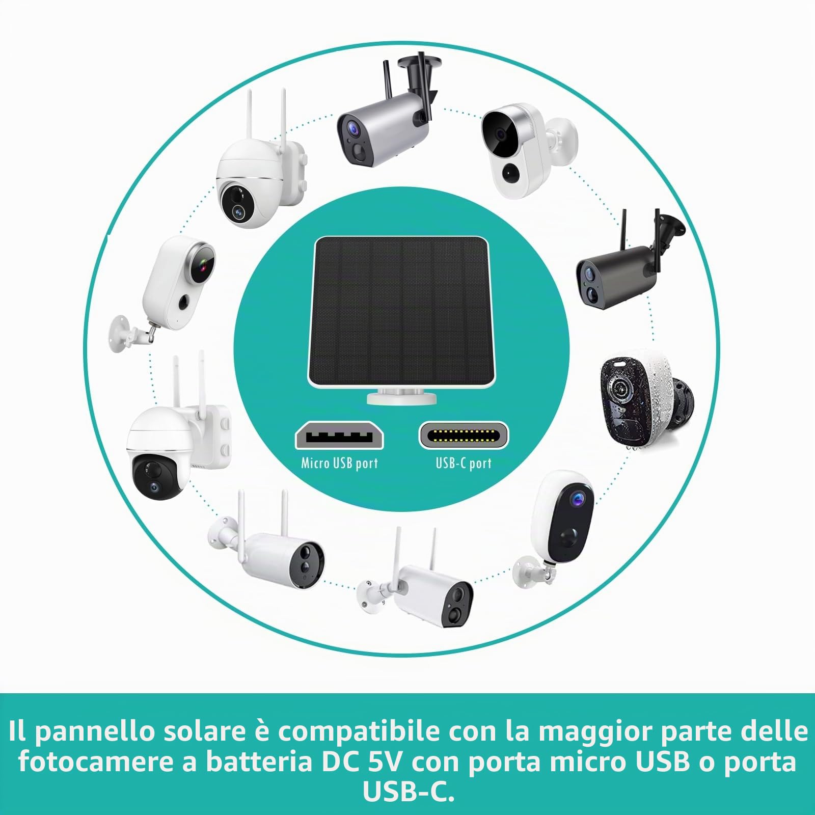 Pannello solare 6W USB DC 5V per telecamera di sicurezza