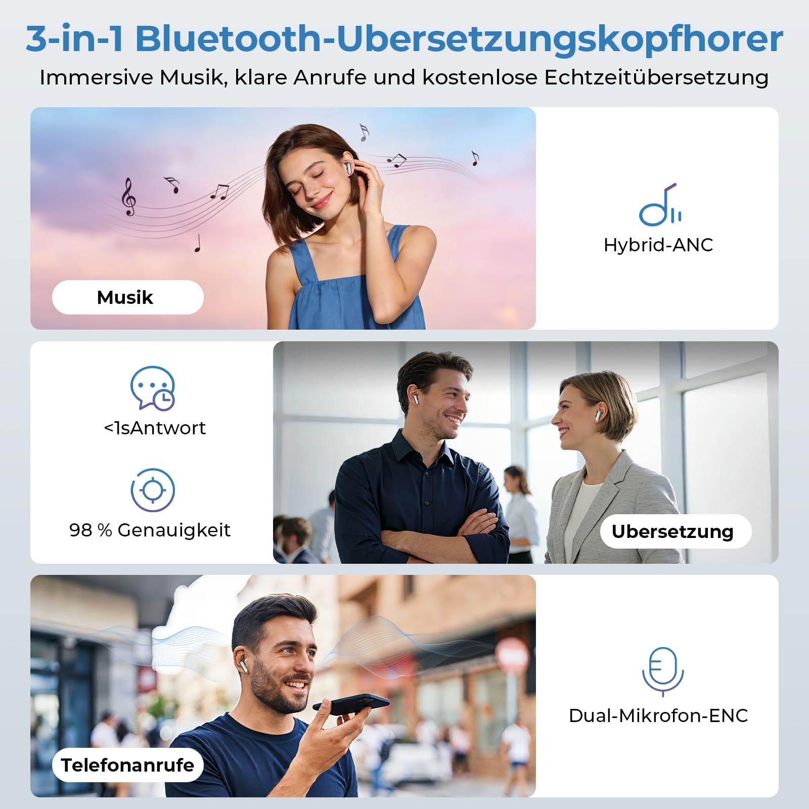 Ki Übersetzungskopfhörer 3-in-1 Echtzeit Sprachübersetzer Ohrhörer 164 Sprachen 11 Modi 48H Akkulaufzeit HiFi-Sound LCD-Touchscreen Bluetooth 6.0