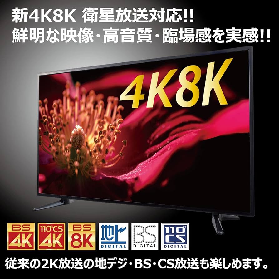 Amazon | アンテナ分配器 4K8K・地デジ・BS・CS・CATV放送対応 2