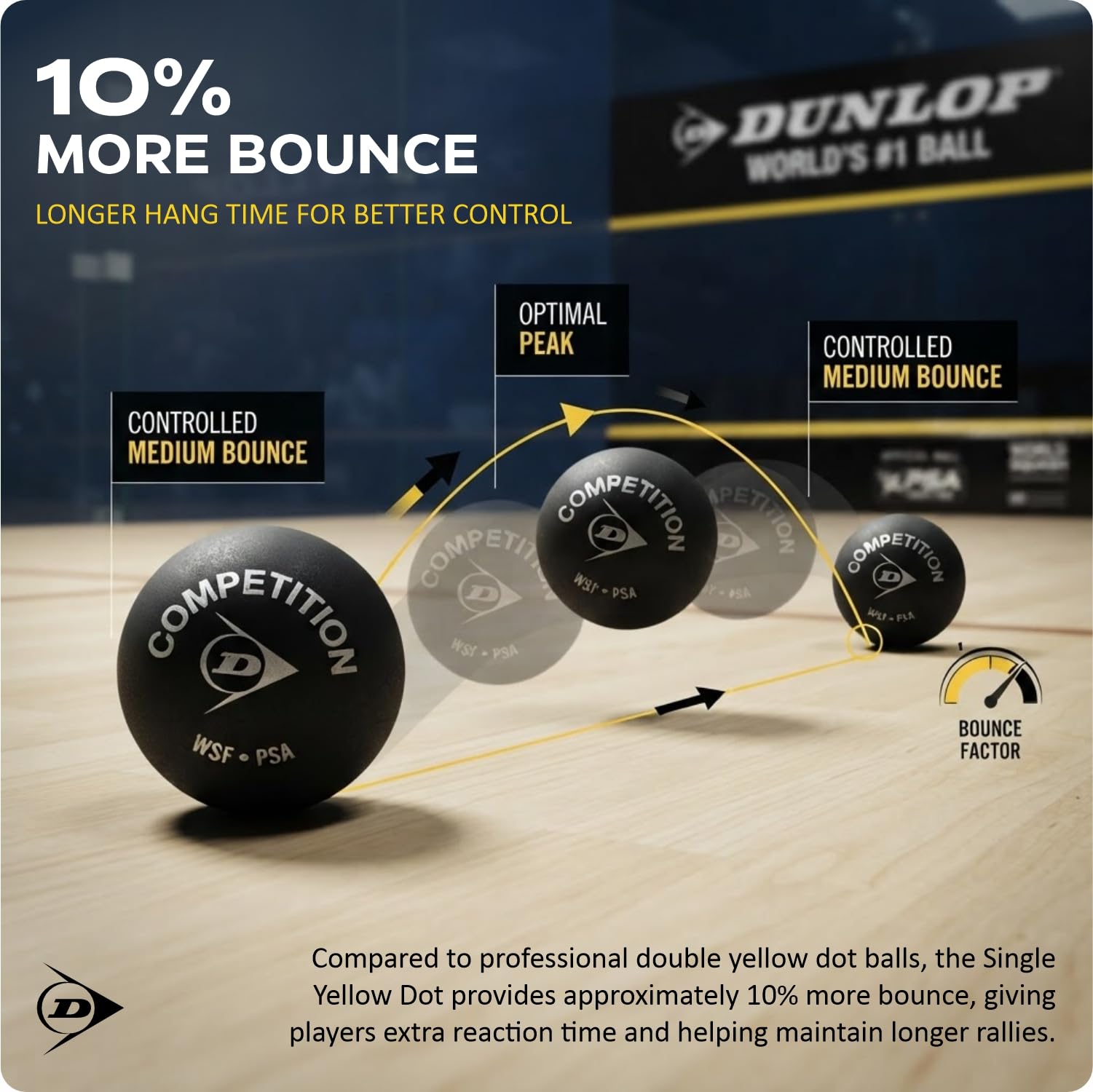 Dunlop - Palla da squash a punto singolo, 3 pezzi