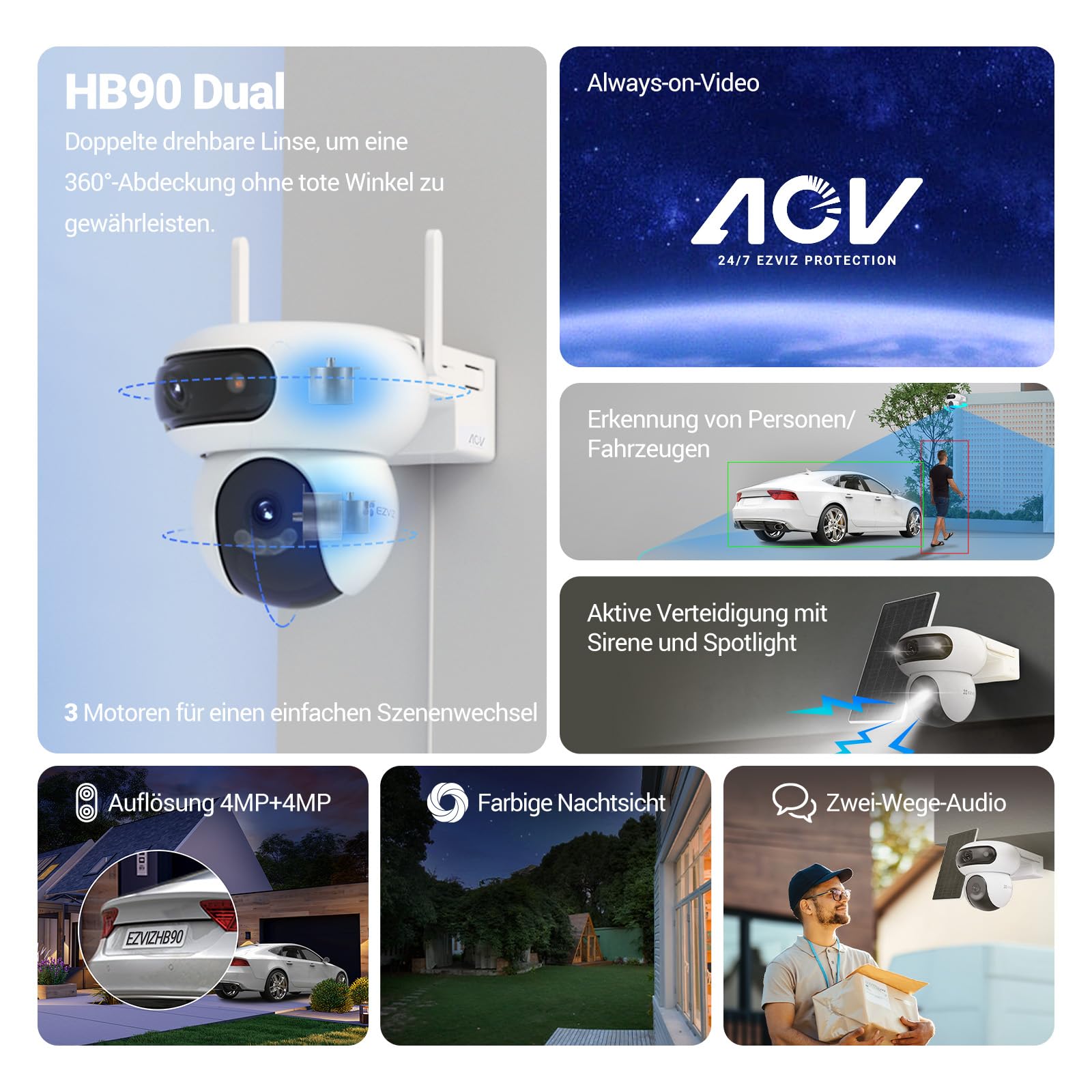 EZVIZ Drahtlose WLAN PTZ-Überwachungskamera Outdoor mit 2K+&2K+ Duallens, Kabellose Akkukamera mit 8W Solarpanel, Always-on Modus, Personen-/Fahrzeugerkennung, 35M Nachtsicht, HB90 Dual Kit