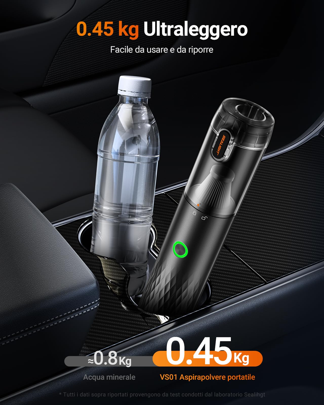 SEALIGHT Aspirabriciole Senza Fili Potente, 18000Pa 6 in 1 Aspirapolvere Auto Portatile,40 Minuti di Durata Della con Motore Brushless per Auto Casa Ufficio Peli di Domestici